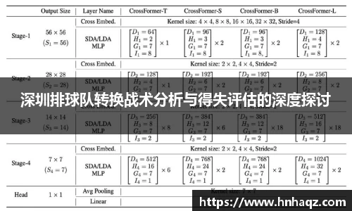 深圳排球队转换战术分析与得失评估的深度探讨