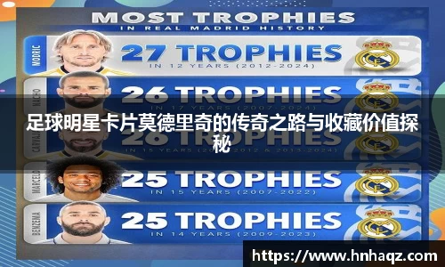 足球明星卡片莫德里奇的传奇之路与收藏价值探秘